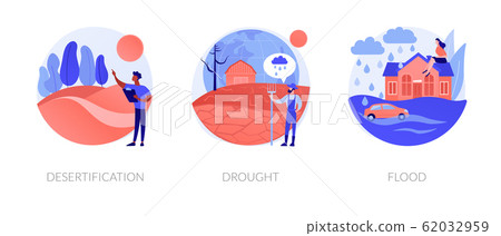 Global warming outcome vector concept metaphor. 62032959