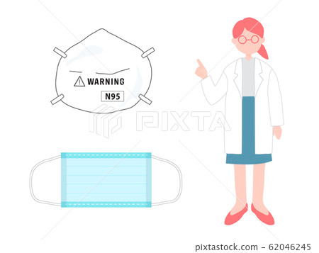 Coronavirus protection mask Coronavirus protection mask 62046245