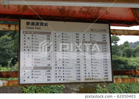 三姑線池之浦海濱站票價 三姑線池之浦海濱站票價 62050403