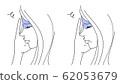 頭痛的女人 62053679