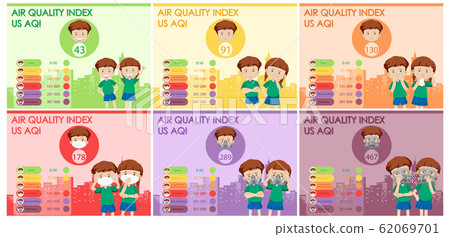 Diagram showing air quality index with color Diagram showing air quality index with color 62069701