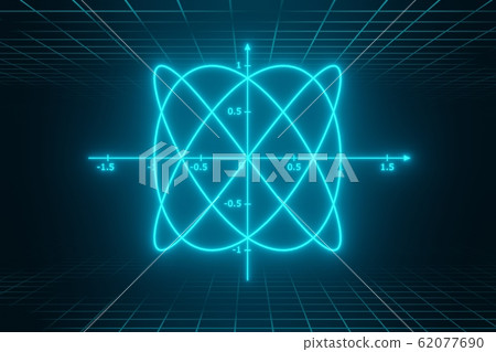 Graph of Lissajous curve floating in cyberspace (with upper and lower grids) Graph of Lissajous curve floating in cyberspace (with upper and lower grids) 62077690