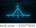 Graph of normal distribution floating in cyberspace (with upper and lower grids) 62077693