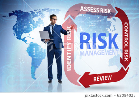 Concept of risk management in modern business Concept of risk management in modern business 62084023