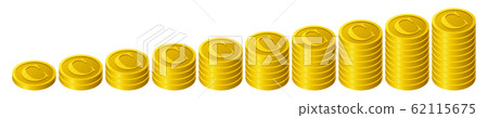 C coins increasing one by one 62115675