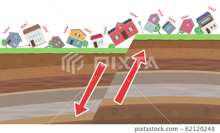 城市景觀和地震插圖_normal fault_arrow_16:9 城市景觀和地震插圖_normal fault_arrow_16:9 62120248