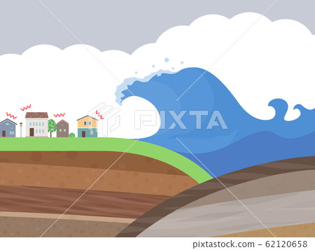 Illustration of plate type earthquake and tsunami Illustration of plate type earthquake and tsunami 62120658