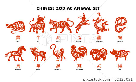 Chinese New Year Free Language Resources Languagenut