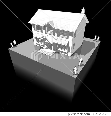 diagram of a classic colonial house  62123526