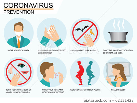 Coronavirus 2019-nCoV disease prevention 62131422