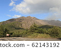 來自Yunoya天文台的櫻島 62143192