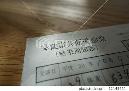 Health check result secret image 62143251