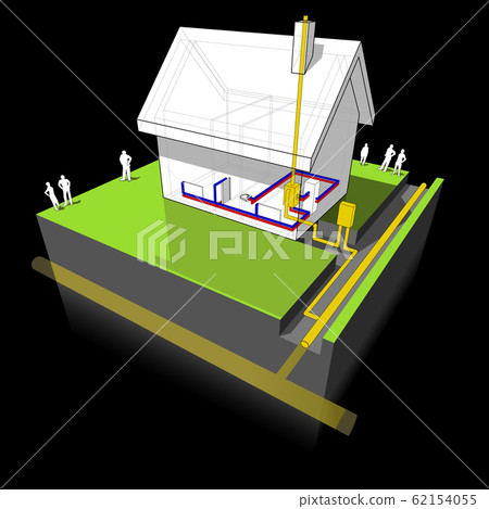 diagram of a detached house with traditional heating with natural gas boiler and radiators diagram of a detached house with traditional heating with natural gas boiler and radiators 62154055