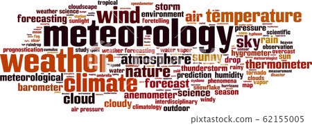 Meteorology word cloud 62155005