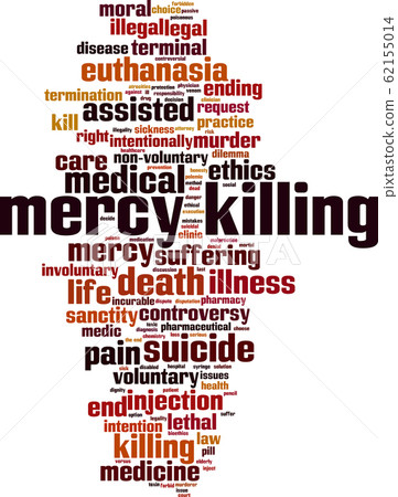 Mercy killing word cloud 62155014