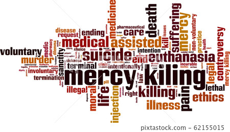 Mercy killing word cloud Mercy killing word cloud 62155015
