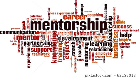 Mentorship word cloud Mentorship word cloud 62155018