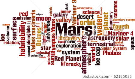Mars word cloud 62155035