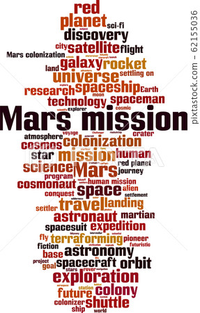 Mars mission word cloud 62155036