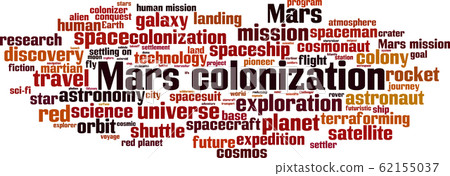 Mars colonization word cloud 62155037