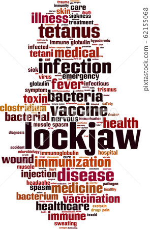 Lockjaw word cloud 62155068