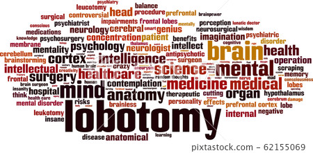 Lobotomy word cloud Lobotomy word cloud 62155069