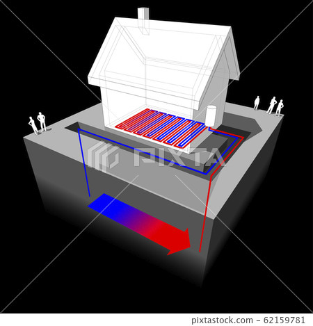 groundwater  heat pump combined with floor heating detached house diagram 62159781