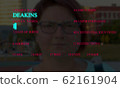 Futuristic Technological Face Scanning 62161904