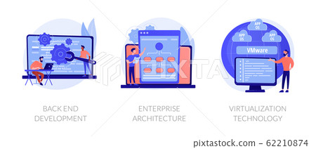 Software development process vector concept... - Stock Illustration ...