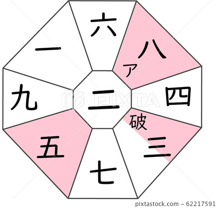 九星射手座FHKL 62217591