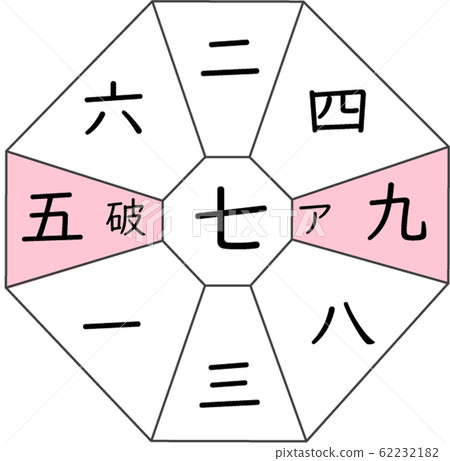 Kyusei Kigaku Seven Red Venus AG Kyusei Kigaku Seven Red Venus AG 62232182