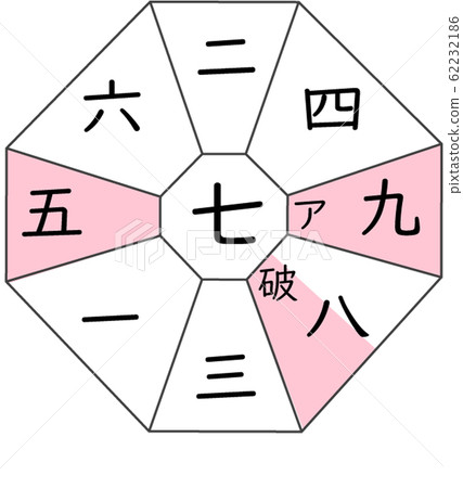 Kyusei Kigaku Seven Red Venus AGI Kyusei Kigaku Seven Red Venus AGI 62232186