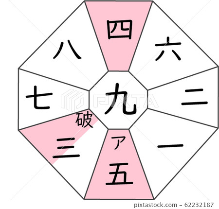 Kyusei Kigaku Jipur Mars DJI Direction Kyusei Kigaku Jipur Mars DJI Direction 62232187