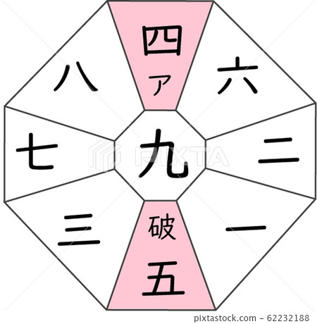 Kyusei Kigaku Jipur Mars DJ1 62232188