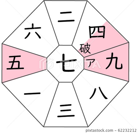 Kyusei Kigaku七個紅色維納斯AFG Kyusei Kigaku七個紅色維納斯AFG 62232212