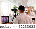 thermal camera equipment prevent the spread of the coronavirus 62233922