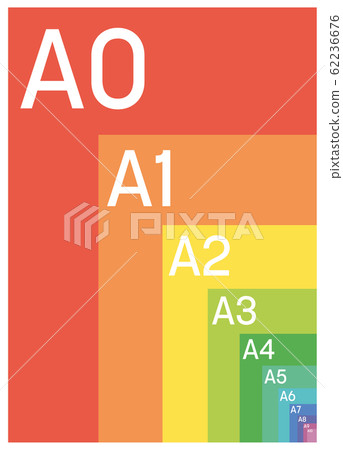 A Series Paper Sizes with labels. Simple flat vector illustration A Series Paper Sizes with labels. Simple flat vector illustration 62236676