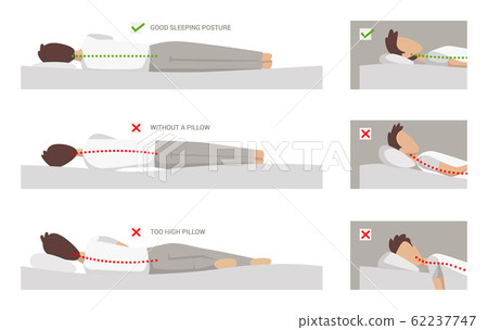 correct and incorrect sleeping position on her side. vector illustration 62237747