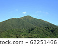Mount Momo 62251466
