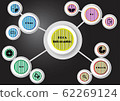 Infographic vector template with motif of PDCA 62269124