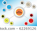 Infographic vector template with motif of PDCA 62269126