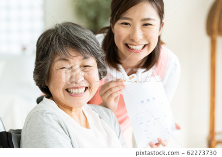上門護理，藥物治療和協助 62273730