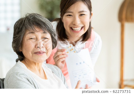 上門護理，藥物治療和協助 62273731