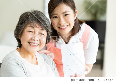 上門護理，藥物治療和協助 62273732