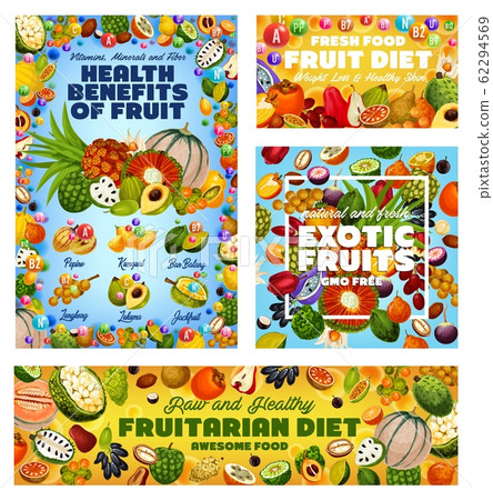 Vitamins in tangerine fruit, jackfruit, cherimoya 62294569