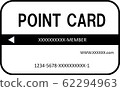 Point Card 62294963