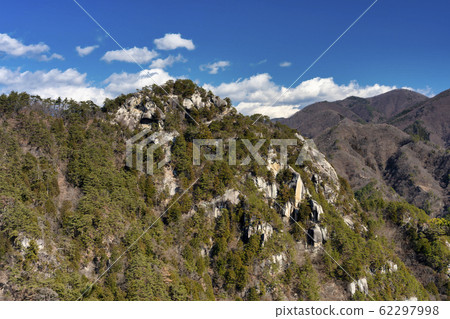 昇仙峽山脈 昇仙峽山脈 62297998