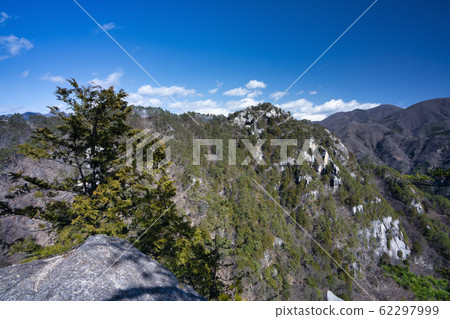 昇仙峽山脈 昇仙峽山脈 62297999