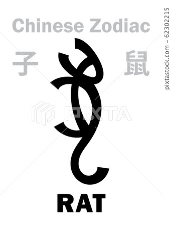 Chinese Character For Rat