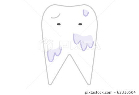 Demineralization, image of teeth melting as the pH value in the mouth approaches acidic 62310504